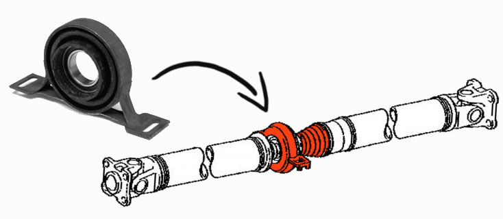 Apoio de transmissão angola